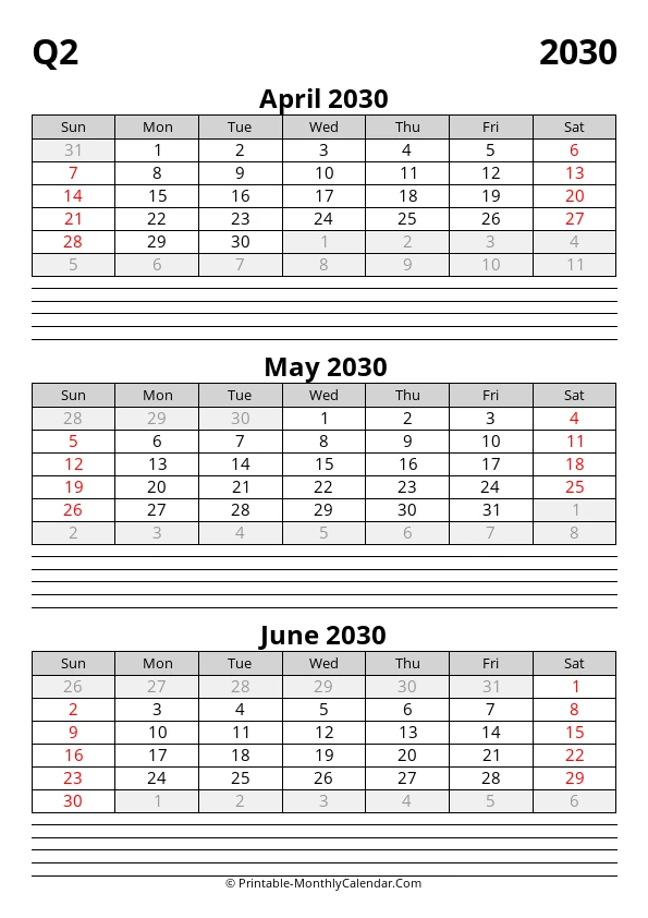 Second Quarter 2030 — Portrait with Notes